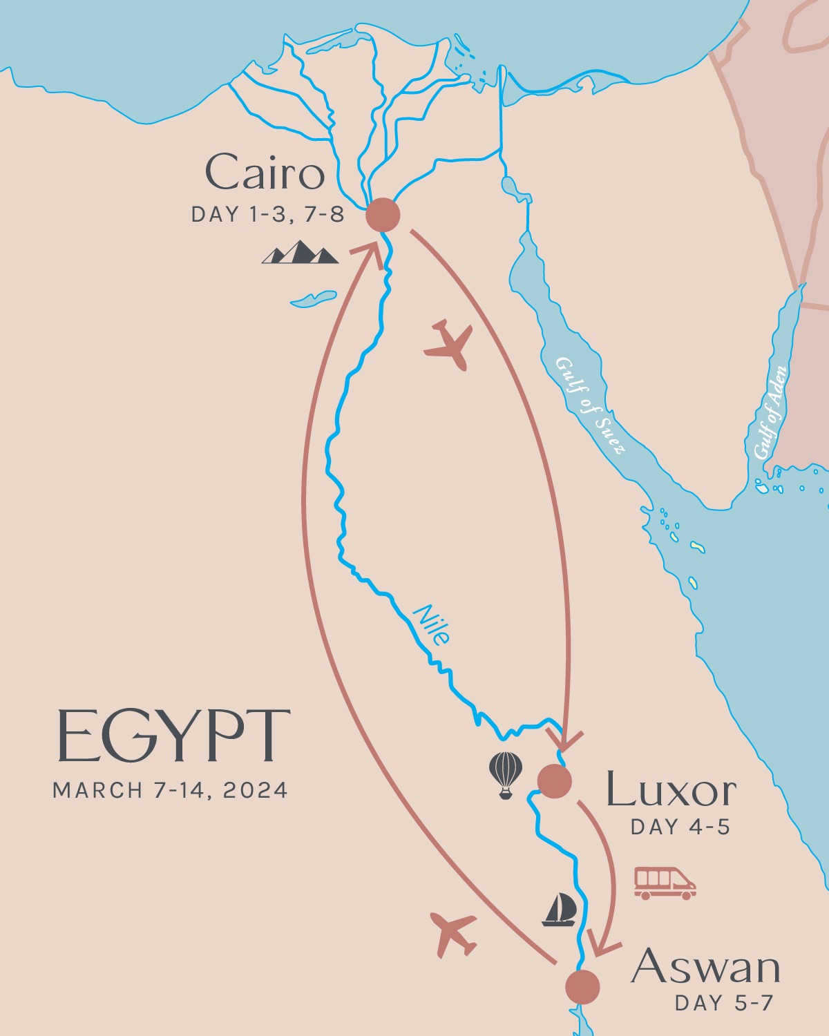 GFR-Egypt-map